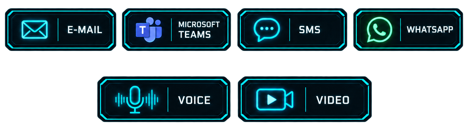 E-mail, Microsoft Teams, SMS, WhatsApp, Voice e Video